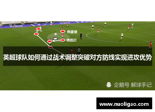 英超球队如何通过战术调整突破对方防线实现进攻优势