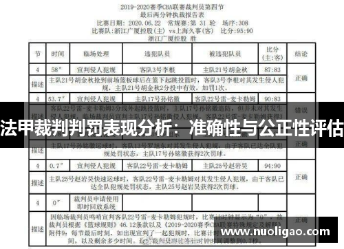 法甲裁判判罚表现分析：准确性与公正性评估
